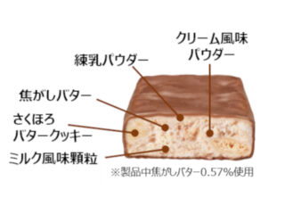MILK MANIA中身